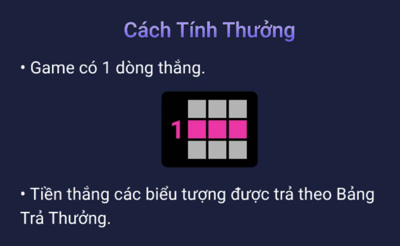 Cách Chơi Slot Vòng Quay Hoàng Gia Tipclub Đỉnh Cao 5 Cách tính thưởng trong Slot vòng quay hoàng gia tipclub